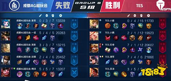 比锡红牛表 比锡红牛表