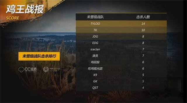 线后的服务 线后的服务