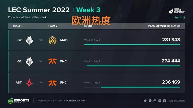 前车之鉴与